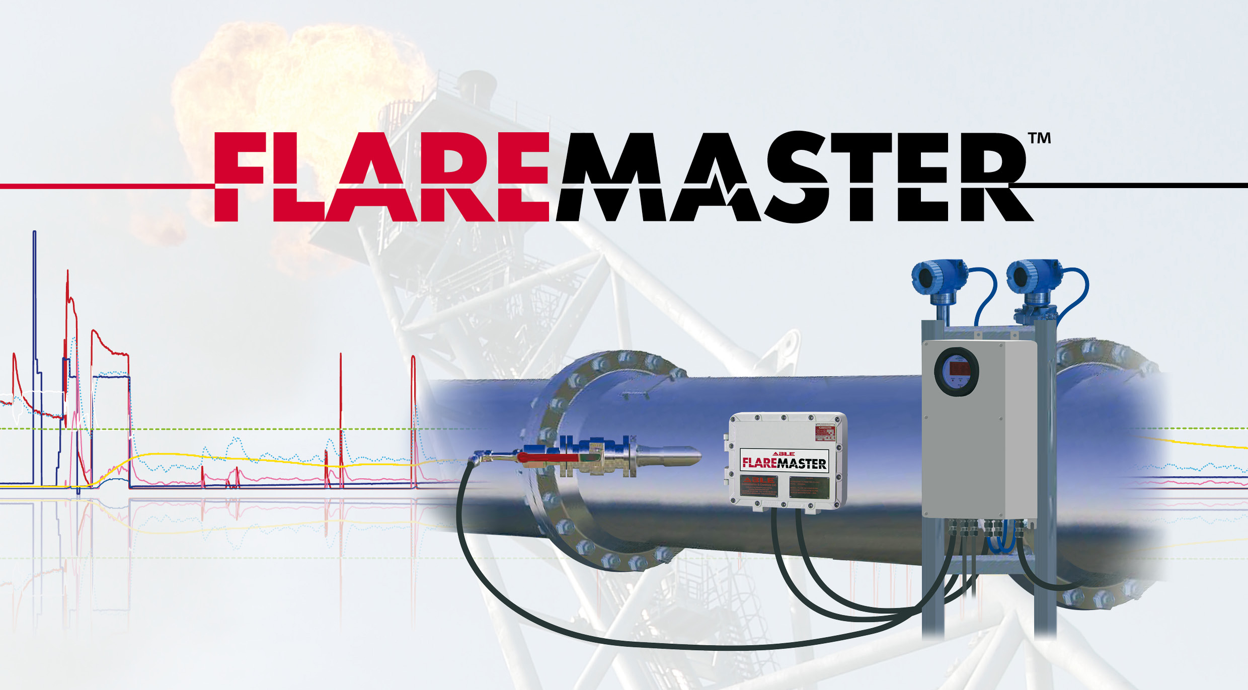 FlareMaster Extended Velocity, Dual Redundancy Supervisory System